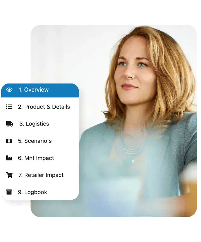 Optimize your trade promotion plans